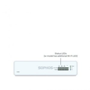 Sophos-Firewall-XG86-front-504x504